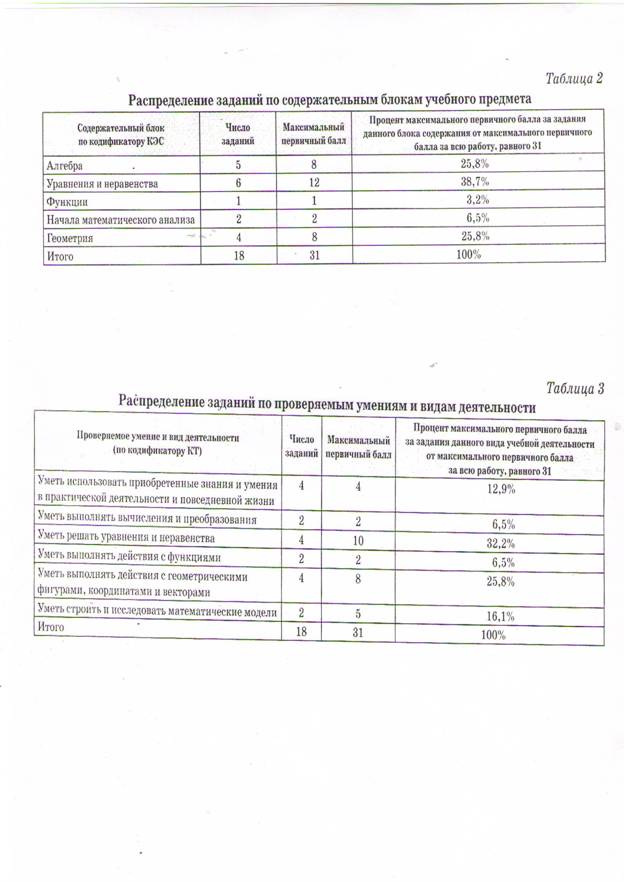 C:\Documents and Settings\����\��� ���������\��� �������\\�����������20001.JPG