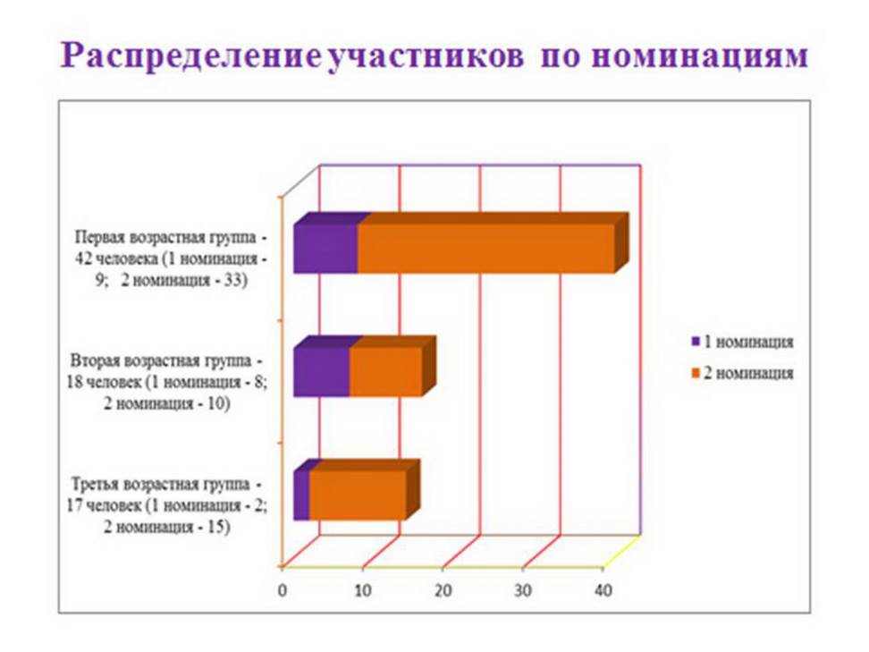 C:\Users\user\Desktop\������� ������ �� ������������� �������\�����5.JPG