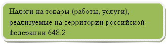 ����������� �������������: ������ �� ������ (������, ������), ����������� �� ���������� ���������� ��������� 648.2





