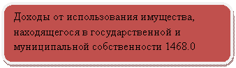 ����������� �������������: ������ �� ������������� ���������, ������������ � ��������������� � <a title=