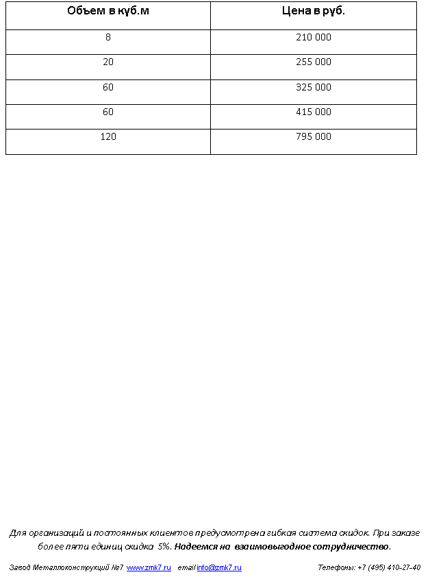 �������: