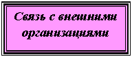 �������: ����� � �������� �������������