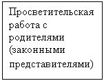 �������:
