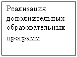 �������: