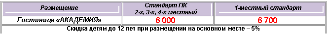 Подпись: