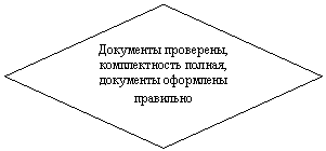 ����: ��������� ���������, ������������� ������, ��������� ��������� ���������