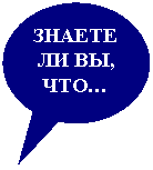 �������� �������: ������ �� ��, ��΅