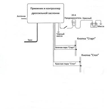 L:\Адреналин\Пульт\готовые схемы для инструкции\Приемник и контролле Рус копия.jpg