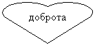 ������: �������