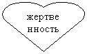 ������: ������������