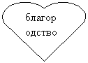 ������: ������������