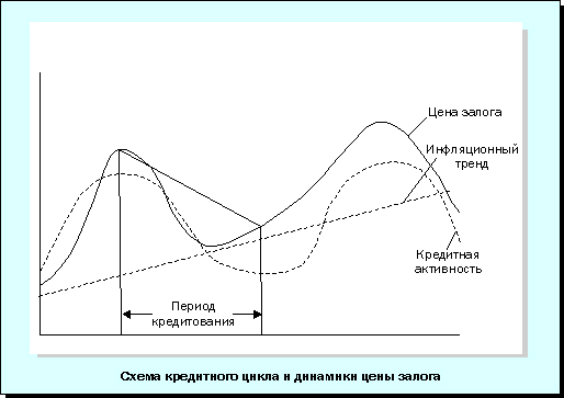 Схема