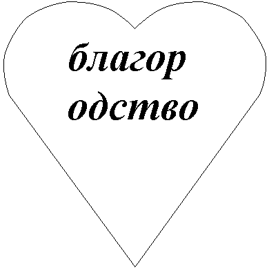 ������: ������������