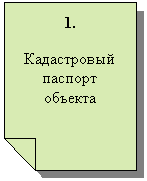 Зарезервировано: