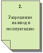 Зарезервировано: