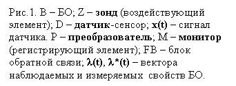 �������: