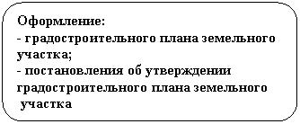 ����������� �������������: ����������:

- ������������������ ����� ���������� �������;

- ������������� �� ����������� ������������������ ����� ����������

 �������

