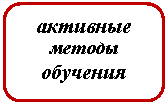 ����������� �������������: �������� ������ ��������