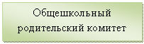 �������: ������������ ������������ �������