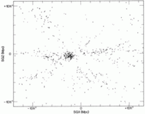 http://*****/sites/default/files/resize/userfiles/local_supercluster-300x237.gif