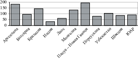 B2_copper2.eps
