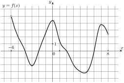 task-1/ps/task-1.2