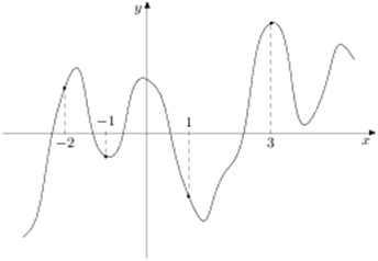 b8_3_max.4.eps