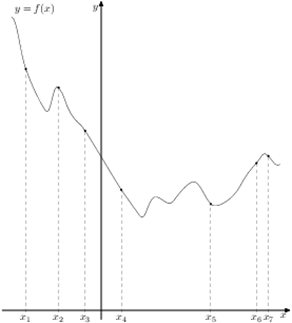 b8_1_minus_1.0.eps