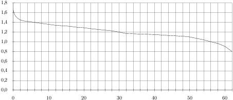 lamp4.eps