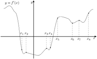 b8_2_minus_1.0.eps