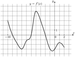 task-8/ps/task-8.1