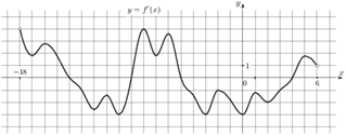 task-5/ps/task-5.3