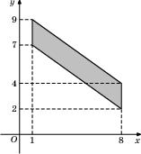 p3-1/p3-1.1048