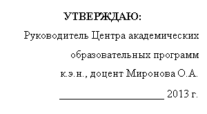 �������: ���������:

������������ ������ ������������� <a title=