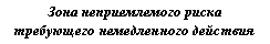 �������: