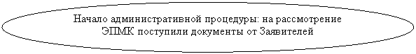 Овал: