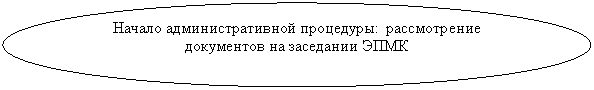 Овал: Начало административной процедуры: рассмотрение документов на заседании ЭПМК