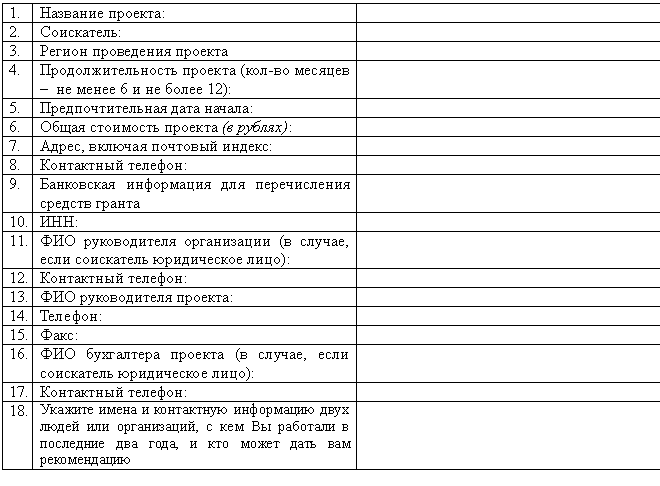 �������: