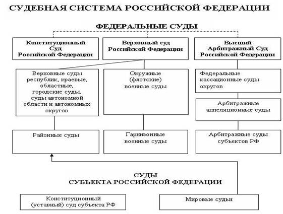 http://*****/2334/user/sud_sis_rf.jpg