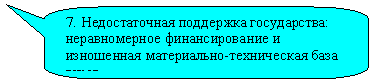 Скругленная прямоугольная выноска: 7. Недостаточная поддержка государства: неравномерное финансирование и изно-шенная материально-техническая база вузов