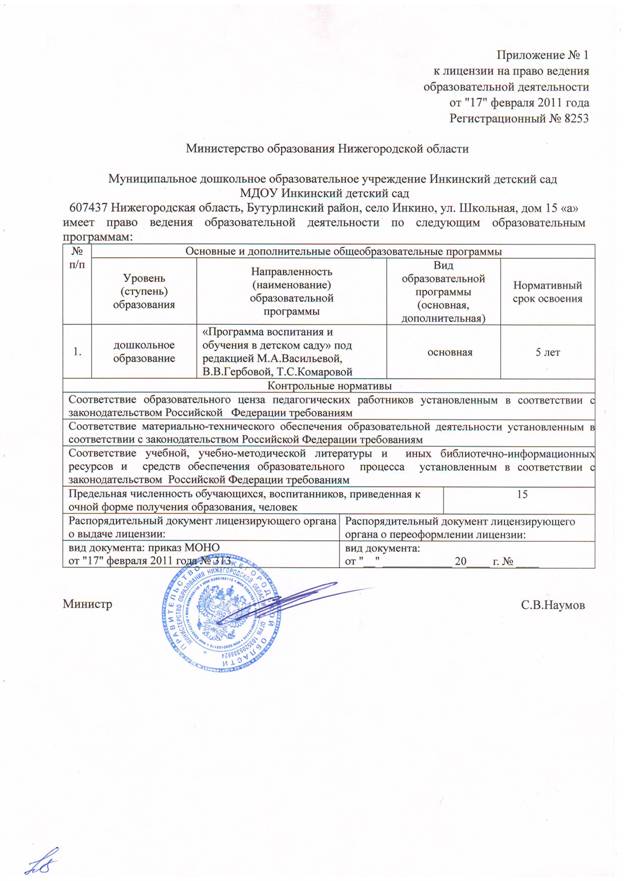 C:\Documents and Settings\�������������\������� ����\\�����������0004.JPG