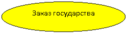 ����: ����� �����������