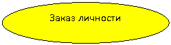 ����: ����� ��������