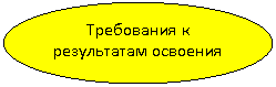 ����: ���������� � ����������� ��������
