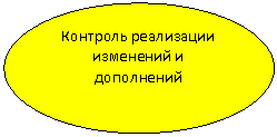 ����: