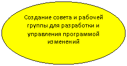 ����: