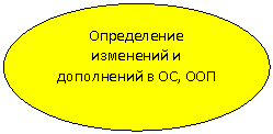 ����: