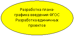 ����: