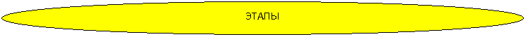����: �����
