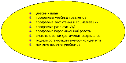 ����: